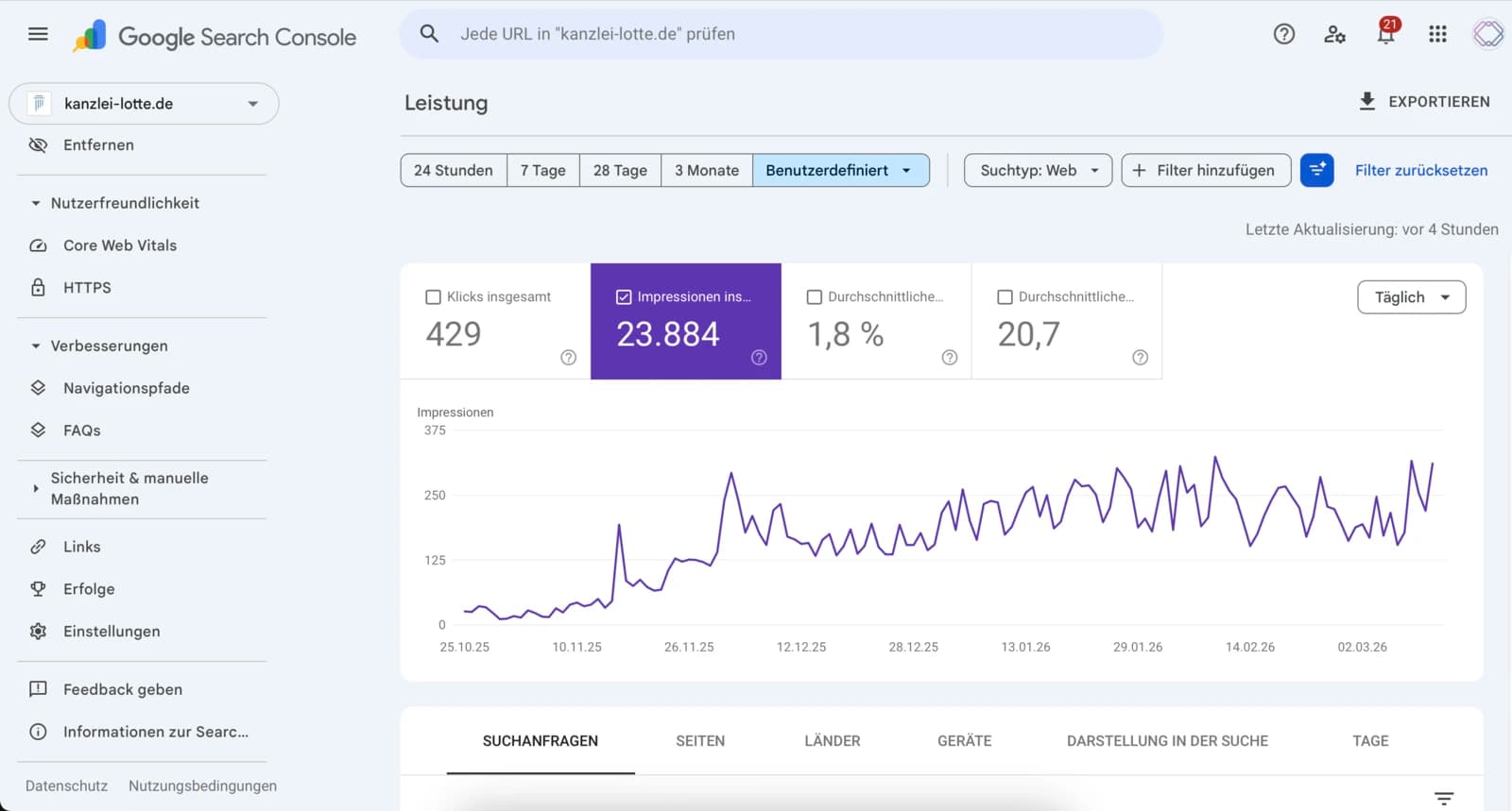 Google Search Console · Kanzlei Lotte